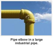 Applications of different pipe fittings